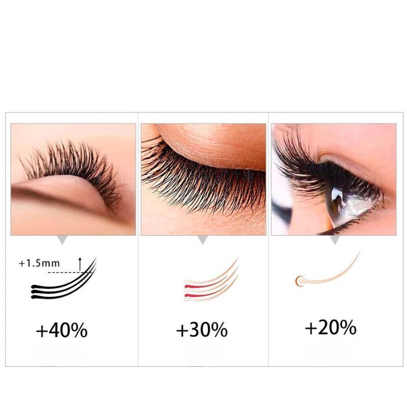 CilsVita Boost - Rapid Eyelash Growth Serum in 7 Days